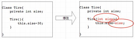 此处输入图片的描述
