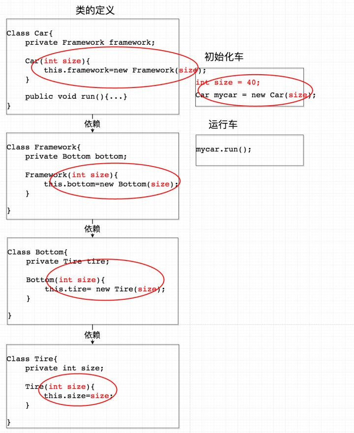 此处输入图片的描述