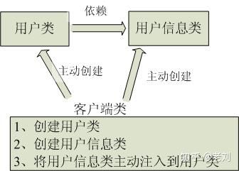 此处输入图片的描述