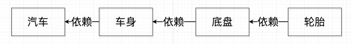 此处输入图片的描述