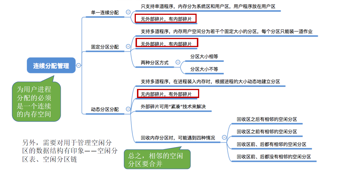 此处输入图片的描述