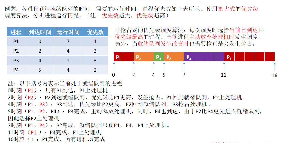 此处输入图片的描述